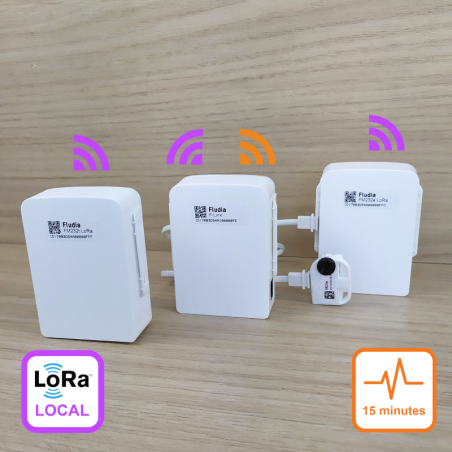 Pack FM232e + FM232t + F-link (15 minutes)